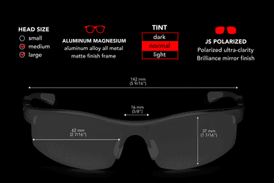 AMPHIBIAN -Polarized